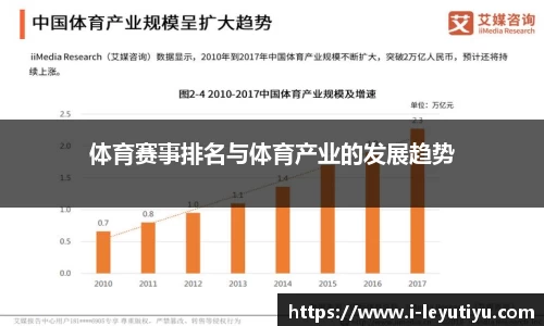 乐鱼体育